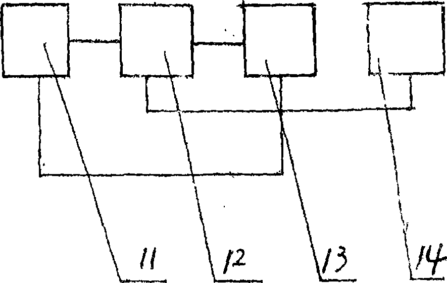 Combined multifunctional learning machine multimedia apparatus with camera