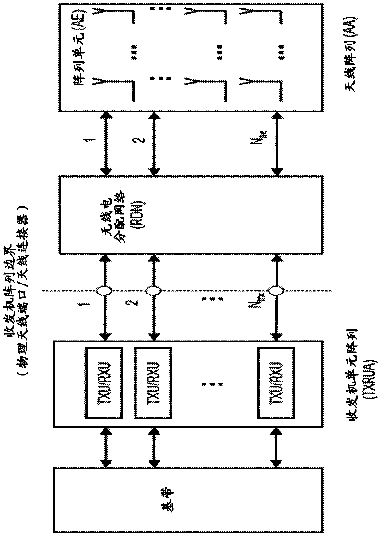 Network node and method therein for determining a beam to be transmitted for at least a first user equipment