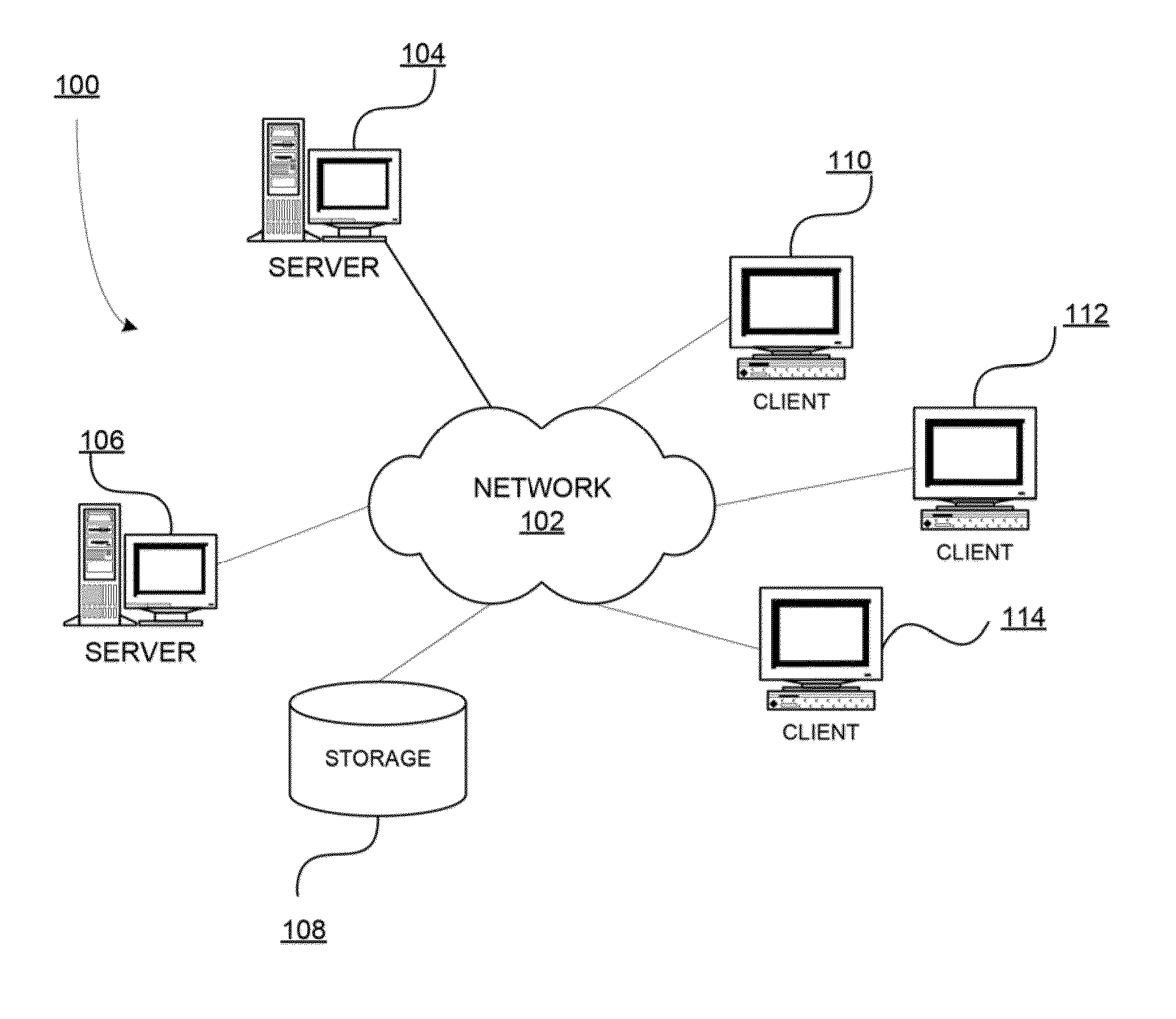 Data staging area