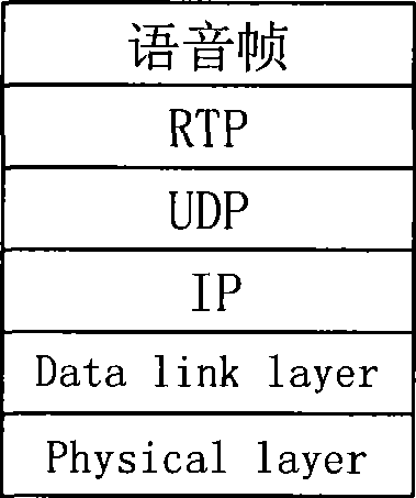 Method, device and system for improving data transmission quality