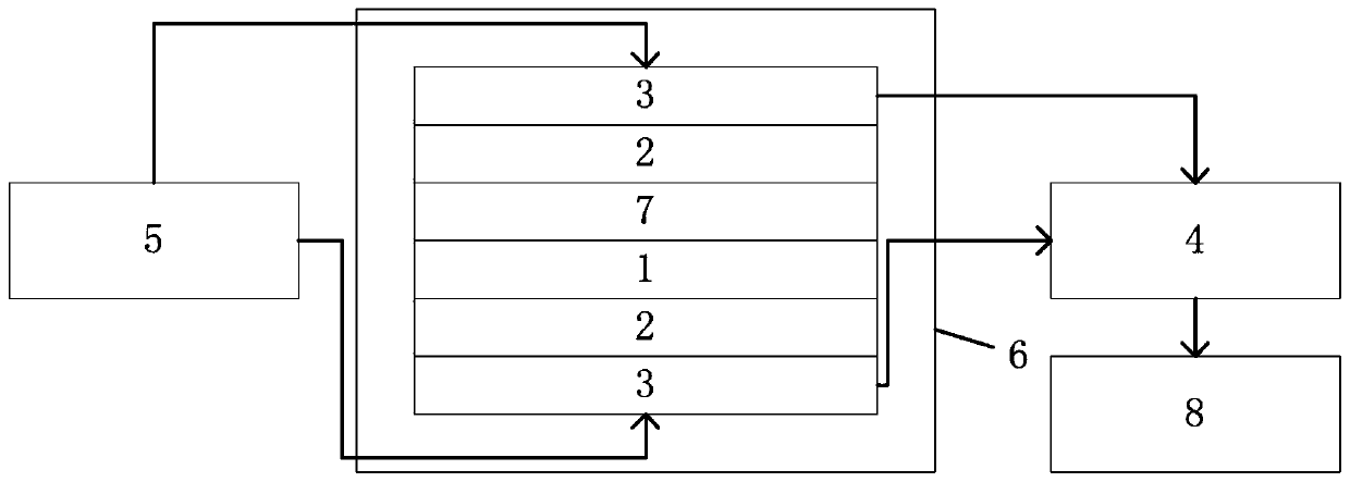 Cryogenic thermometer based on scintillation crystal and its temperature calibration and measurement method