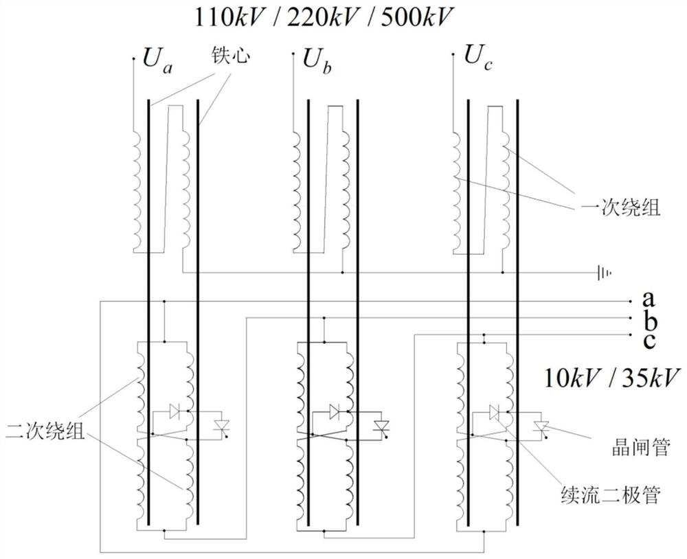 Split core type magnetic control intelligent transformer and control method