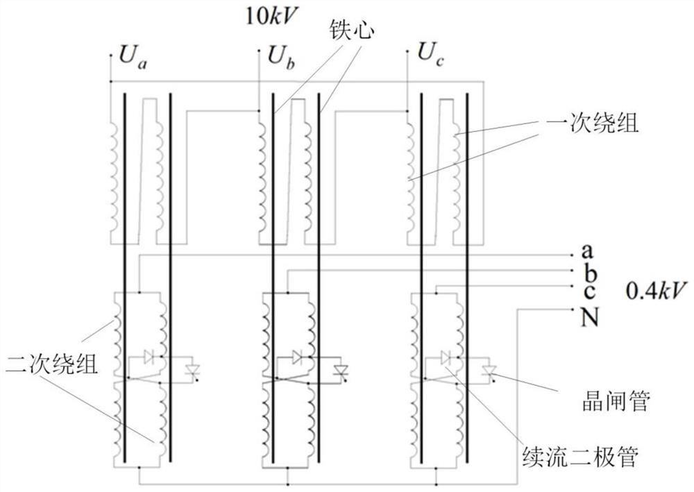 Split core type magnetic control intelligent transformer and control method