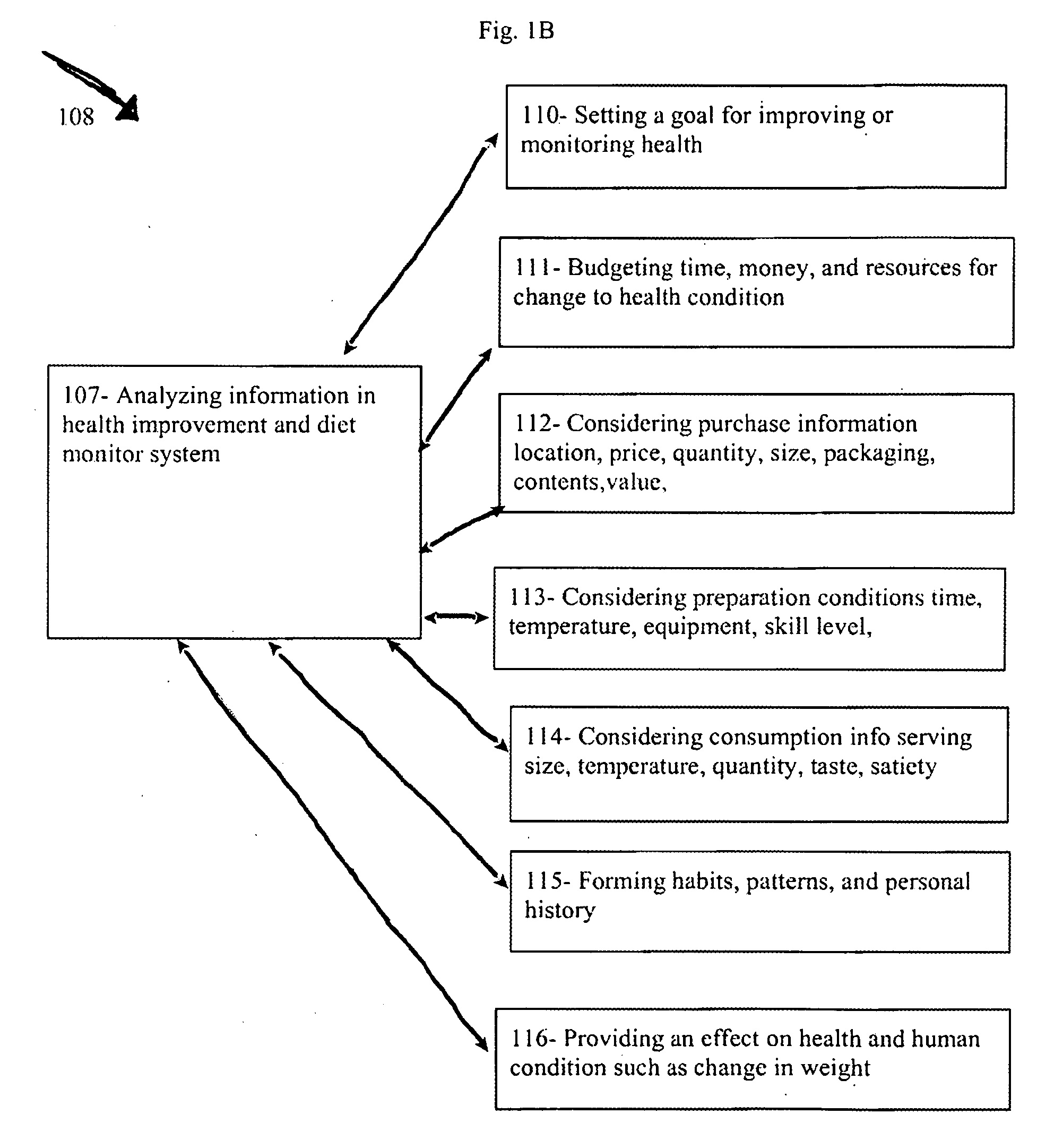 Method and Apparatus for Monitoring Calorie, Nutritent, and Expense of Food Consumption and Effect on Long Term and Short Term State