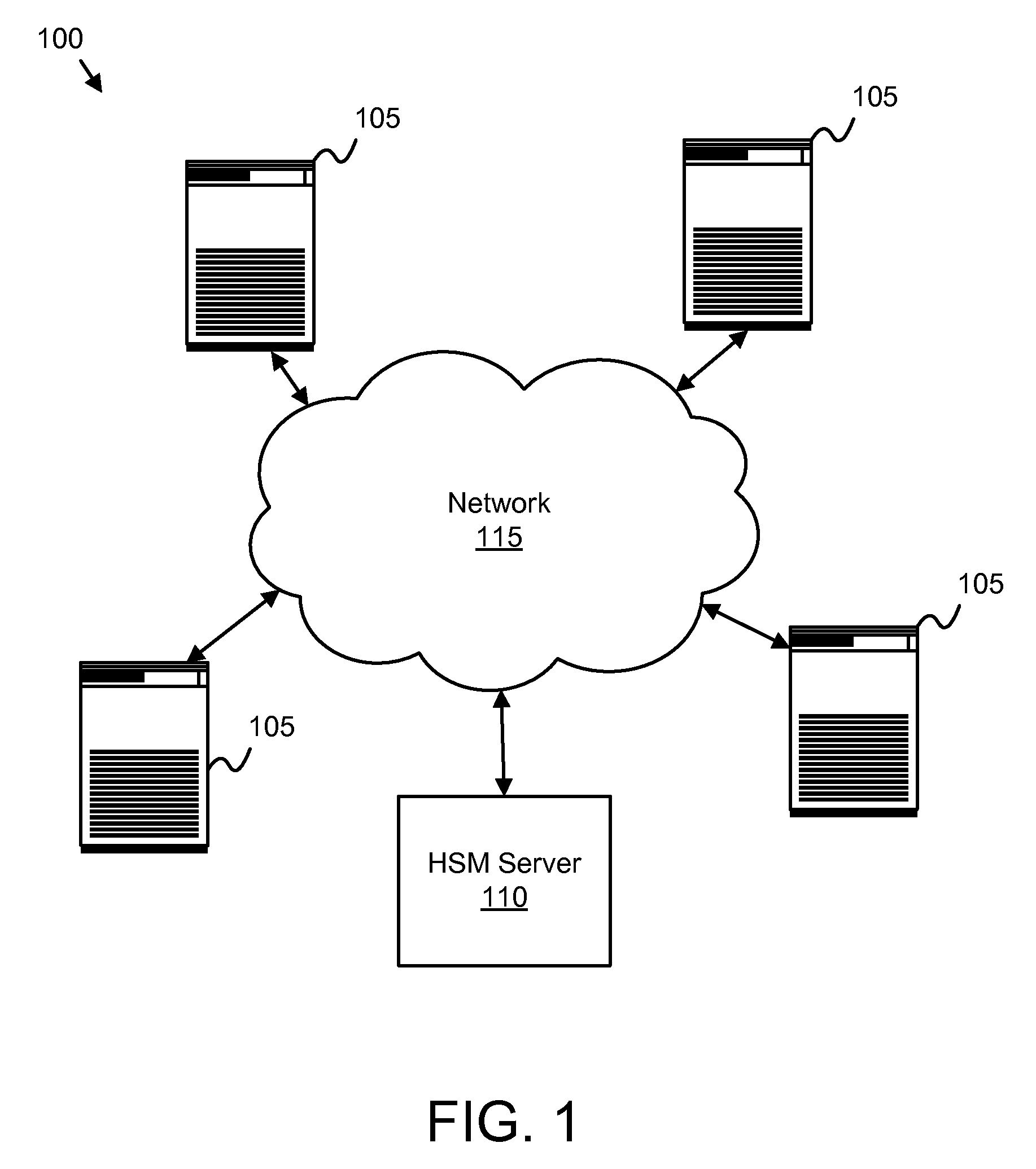 Apparatus, system, and method for analyzing a file system