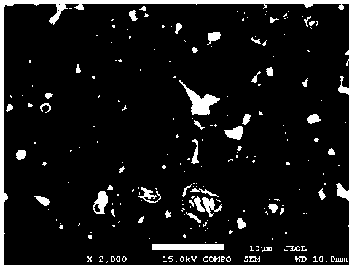 Rare earth permanent magnetic alloy and magnetic phase composite preparation method thereof