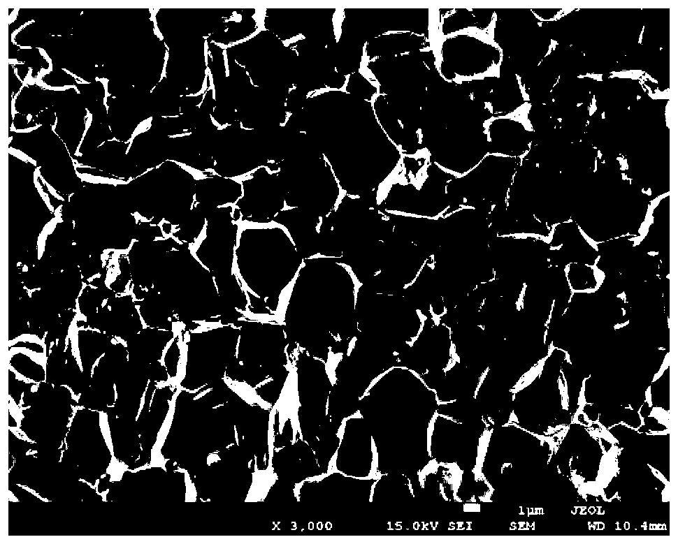 Rare earth permanent magnetic alloy and magnetic phase composite preparation method thereof