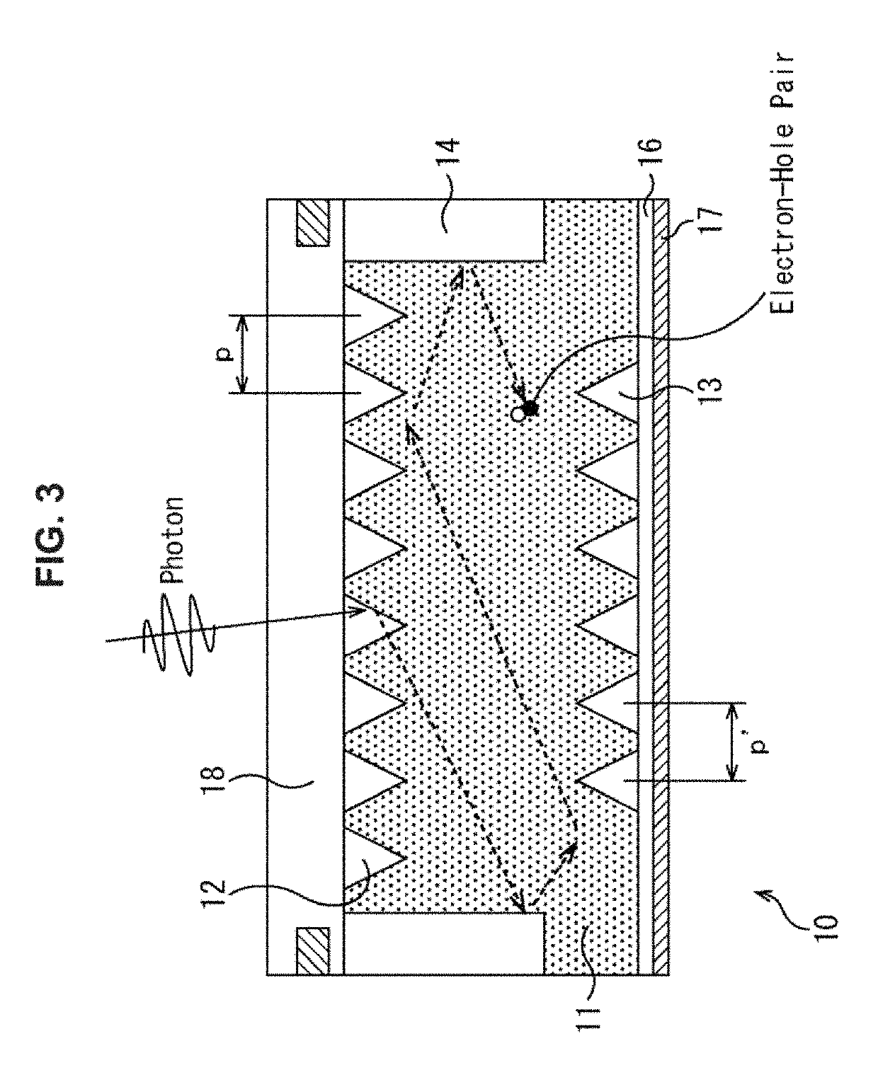 Solid state imaging element and electronic device to obtain high sensitivity of light on a long wavelength side