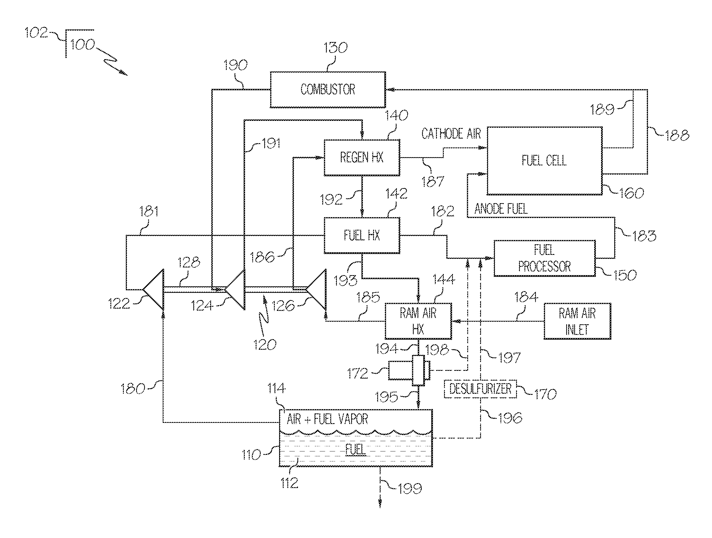 Aircraft systems and methods with integrated tank inerting and power generation