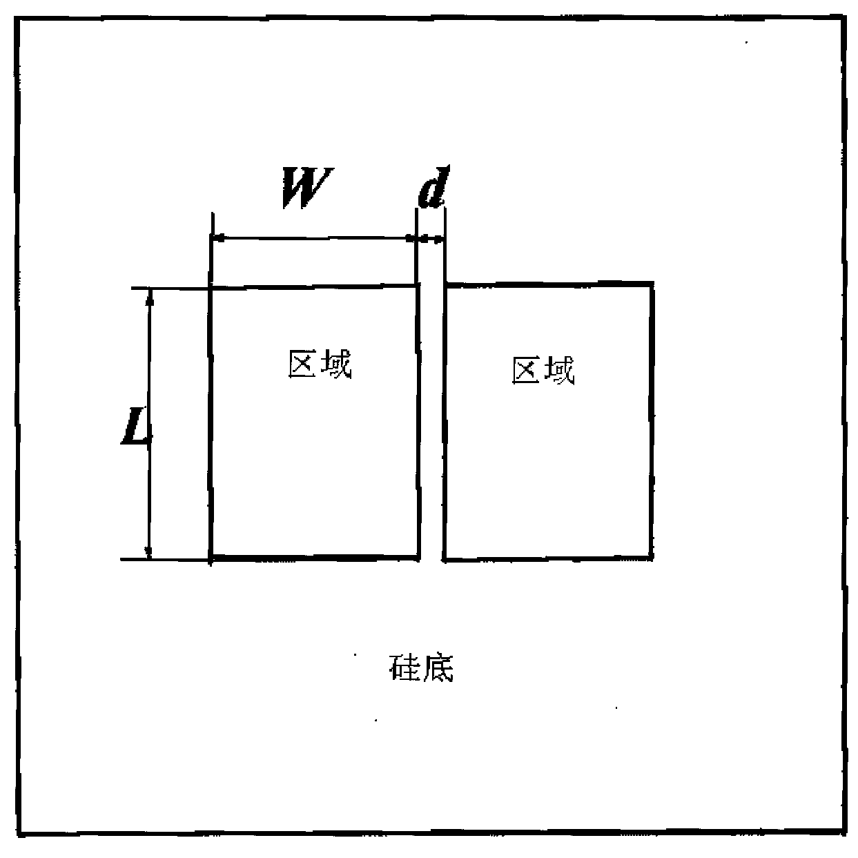 Magnetic field controlled silicon-based non-volatile resistance variable device and preparation method thereof