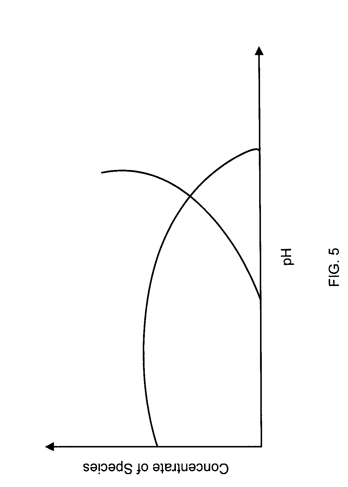 Method for the Rejection of Boron from Seawater in a Reverse Osmosis System