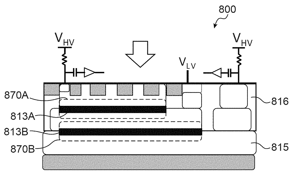 SPAD photodiode covered with a network