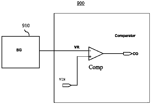 Voltage comparator