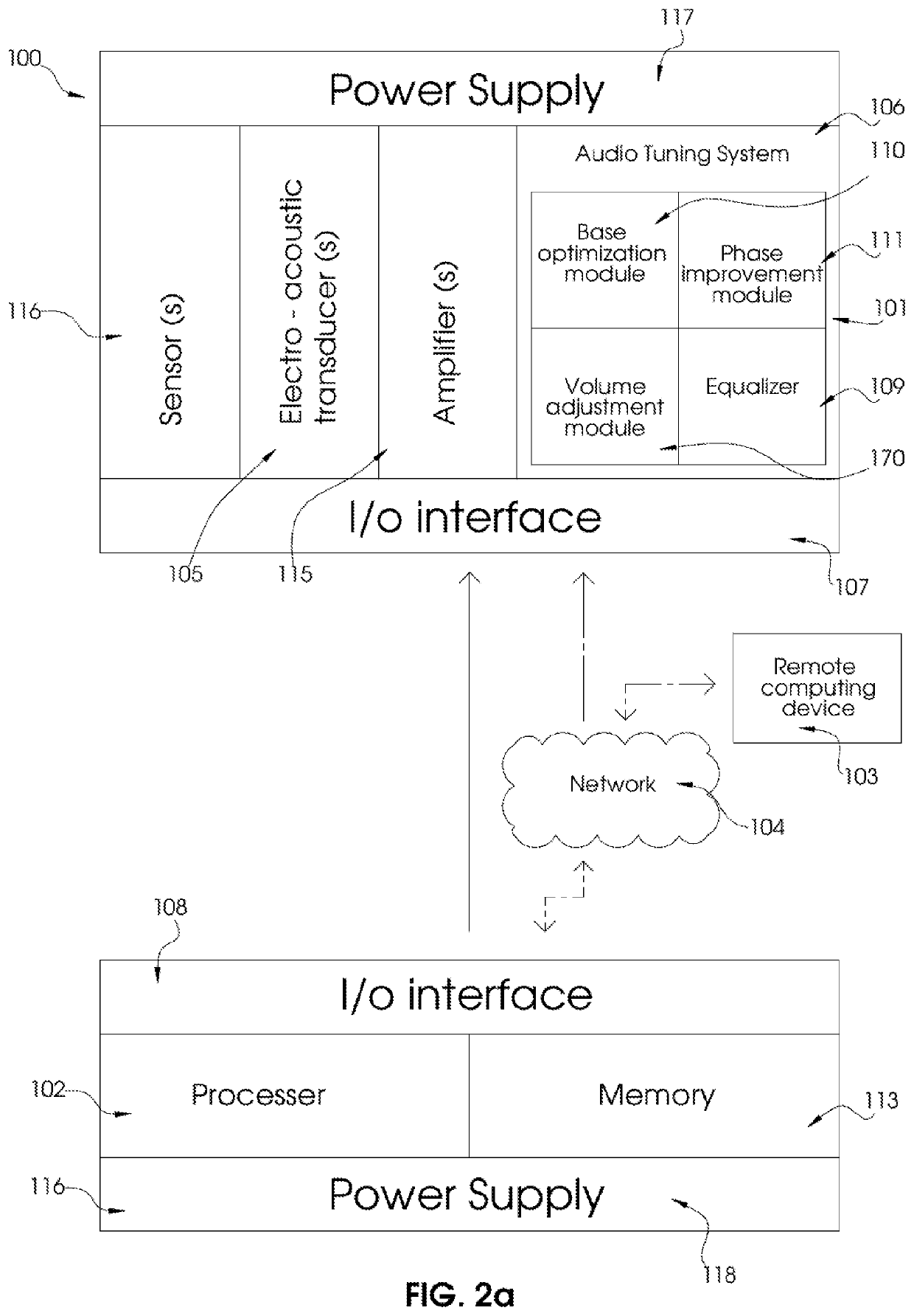 Improvements in or relating to audio systems