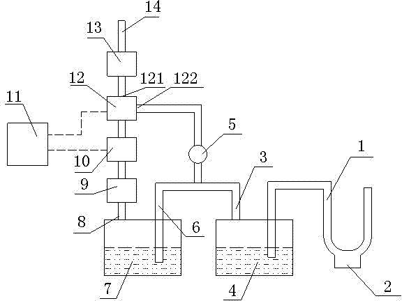 Waste gas purification system