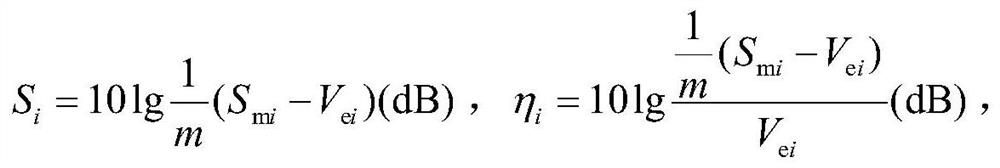 A Relay Quality Fluctuation Suppression Design Method Based on Radial Basis Function Neural Network