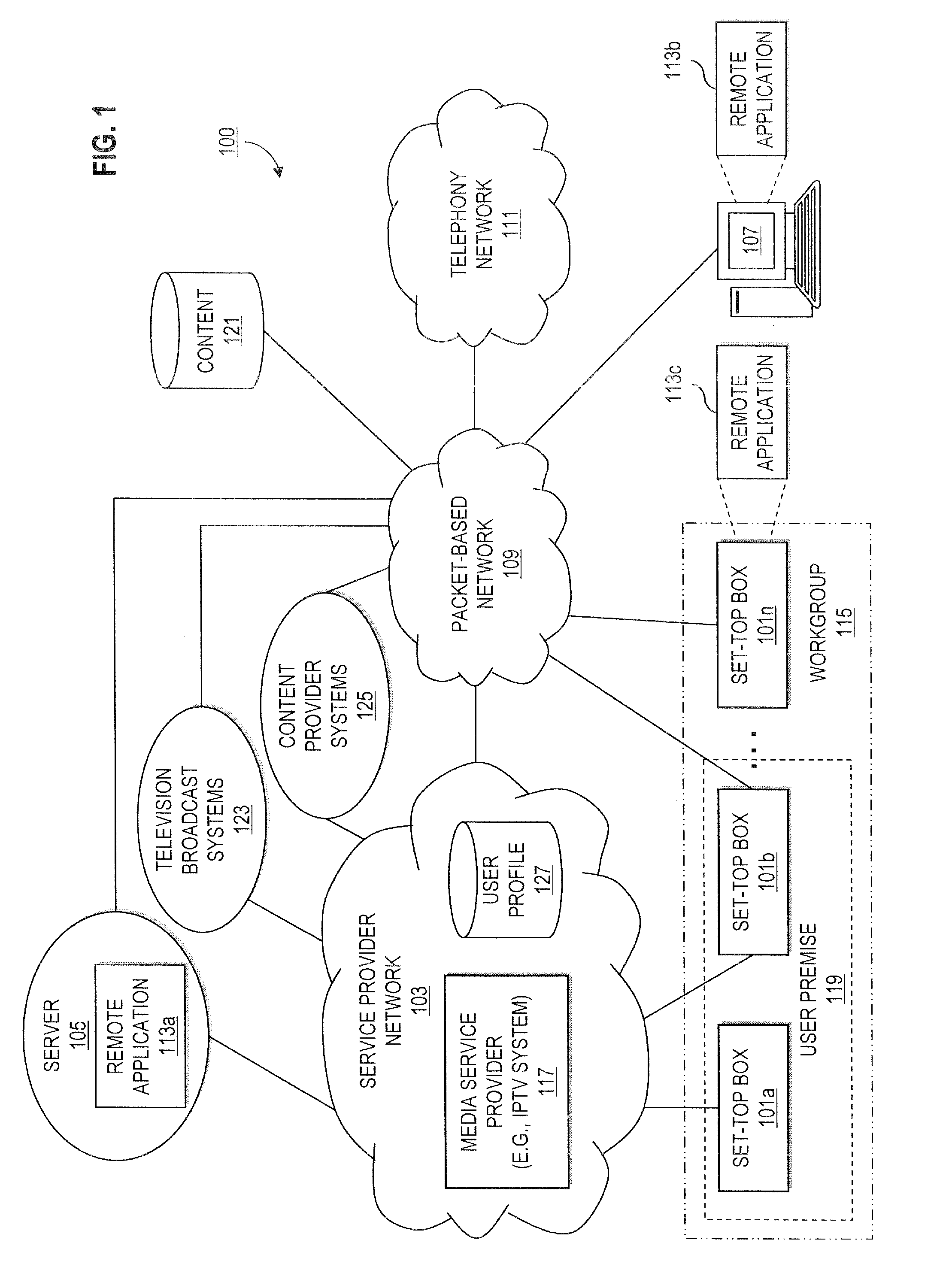 Method and apparatus for remote set-top box management