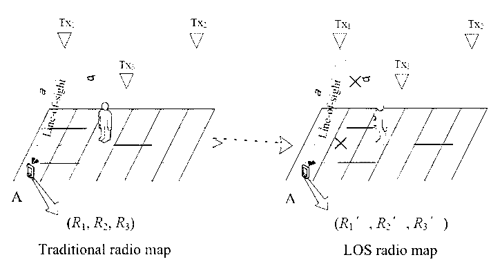 Signal intensity-based multi-object positioning method in dynamic environment