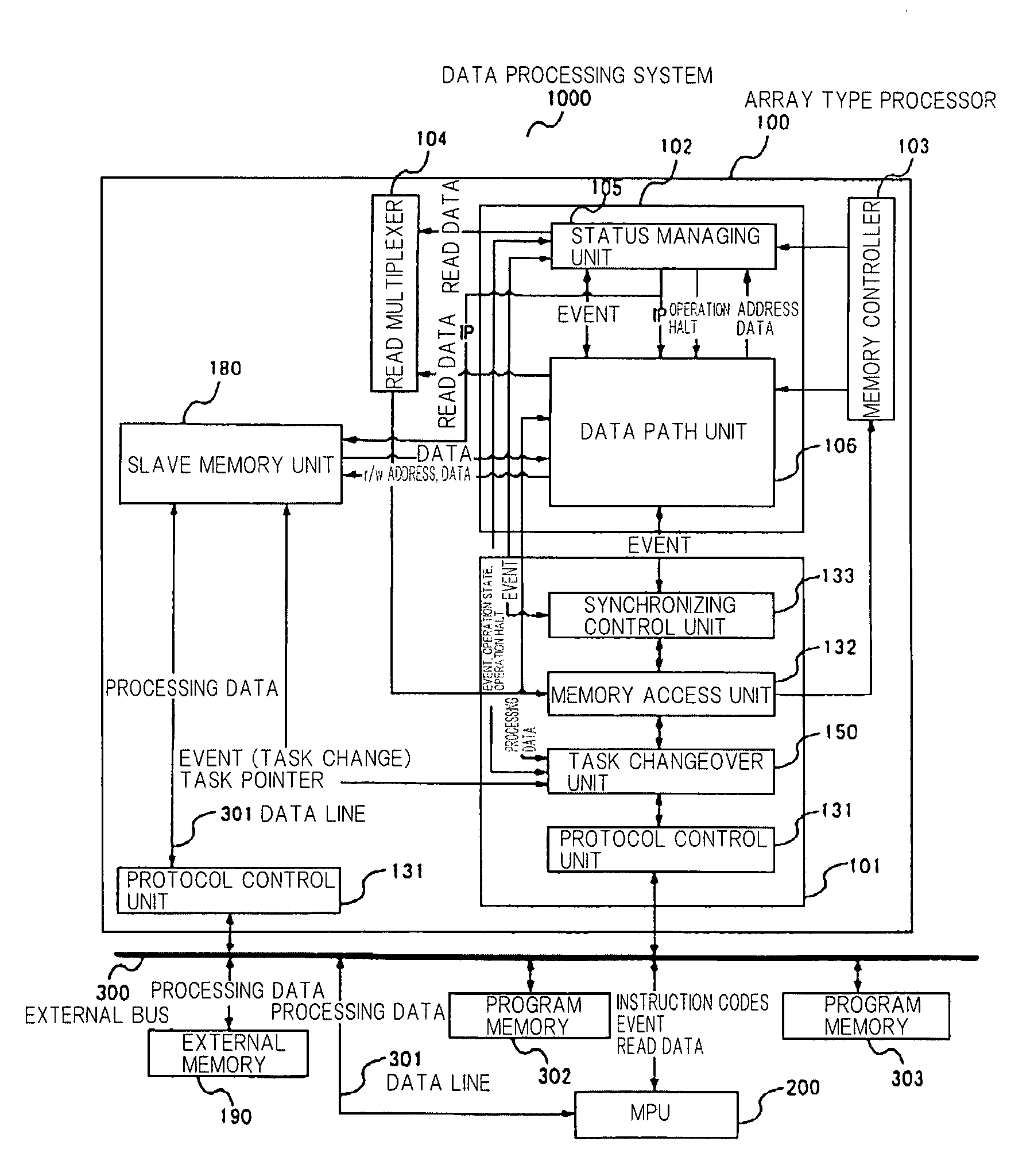 Array type processor and data processing system