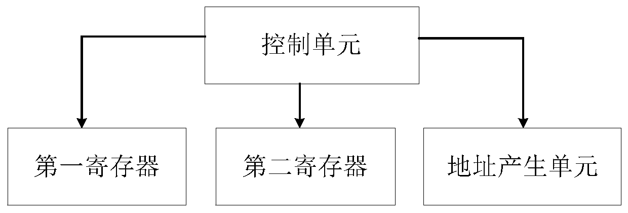 A low-speed target detector and method with user-configurable parameters