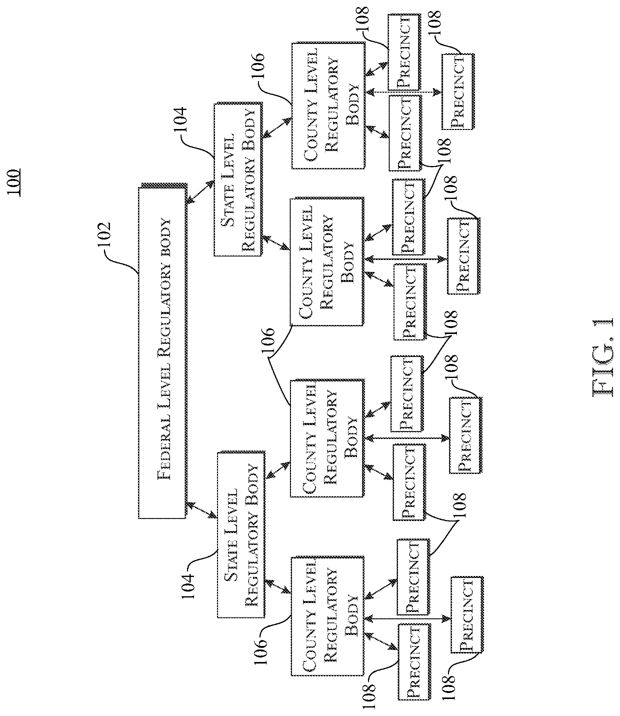 Electronic voting identity authentication system and method