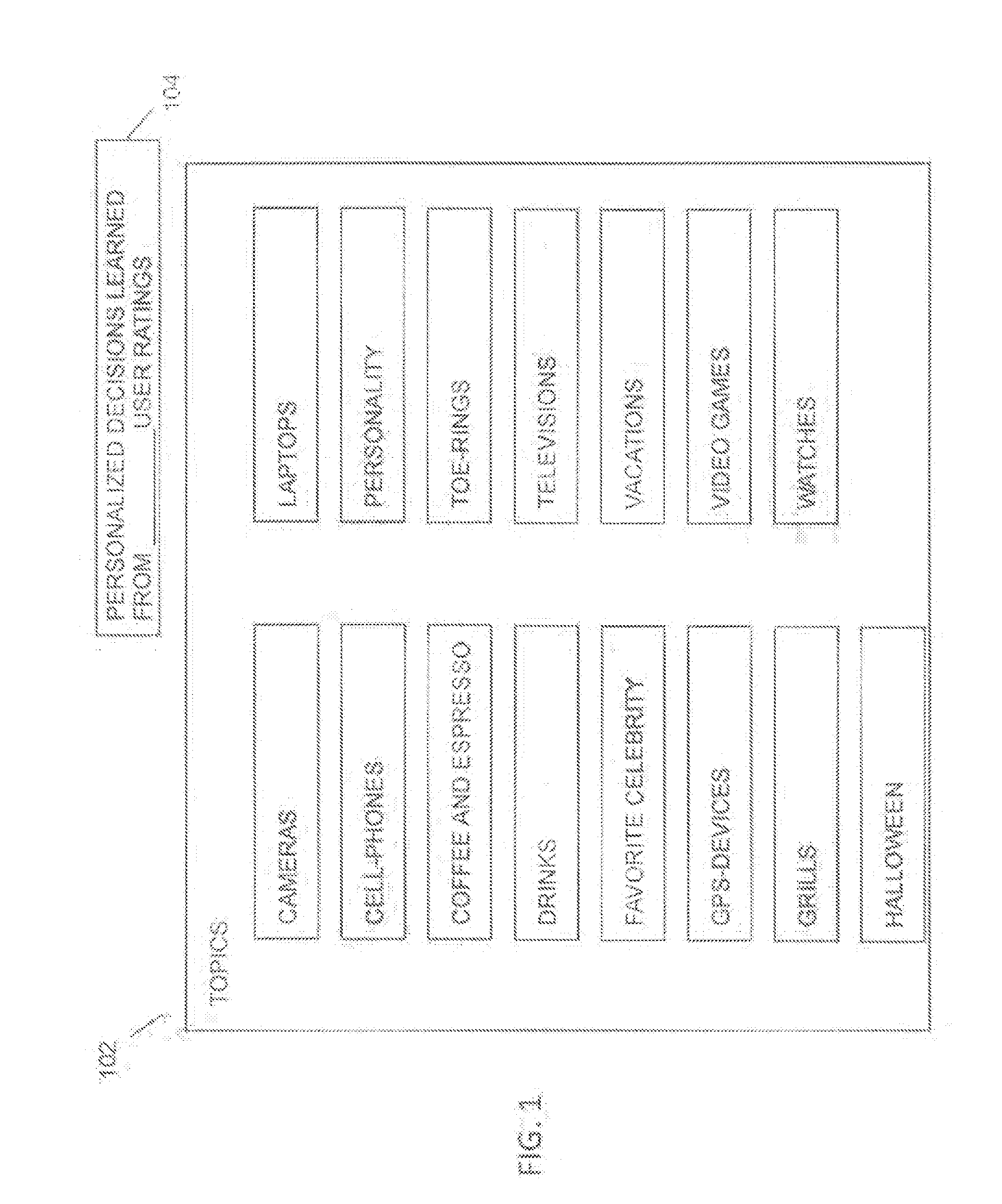 Recommendations in a computing advice facility