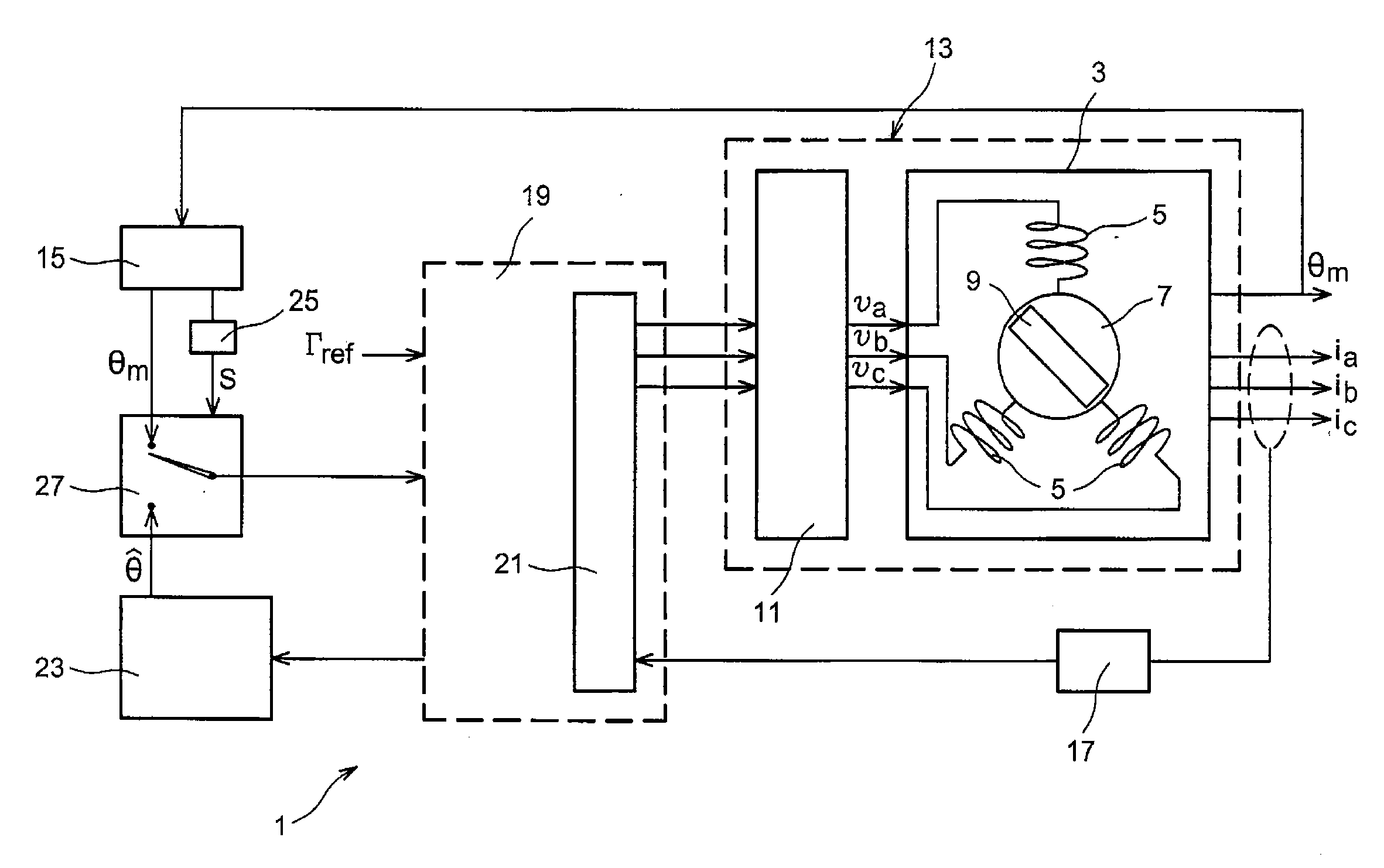 Device for control of a pmsm