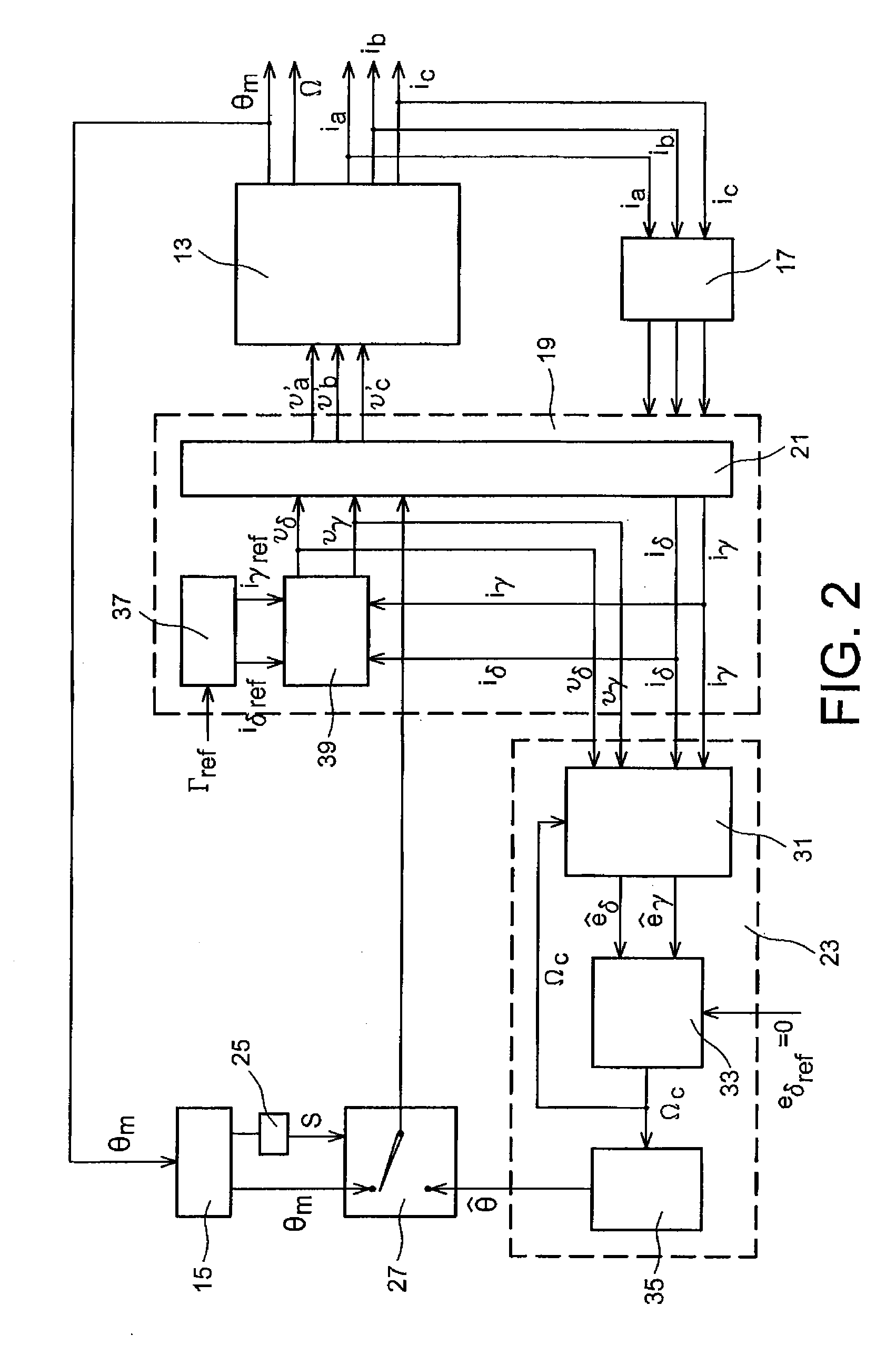 Device for control of a pmsm