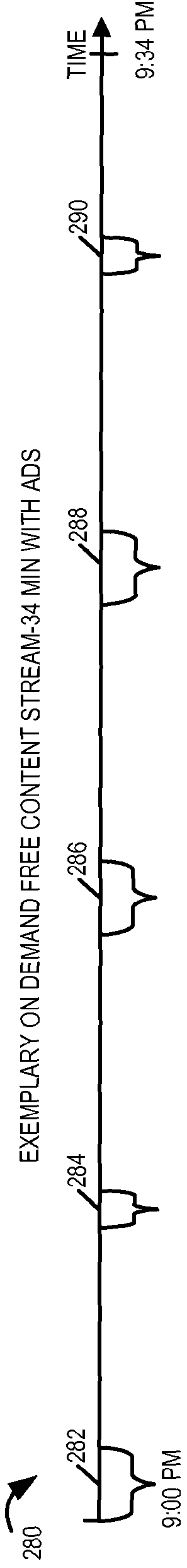 Methods and apparatus for determining a normalized time for use in resuming content playback