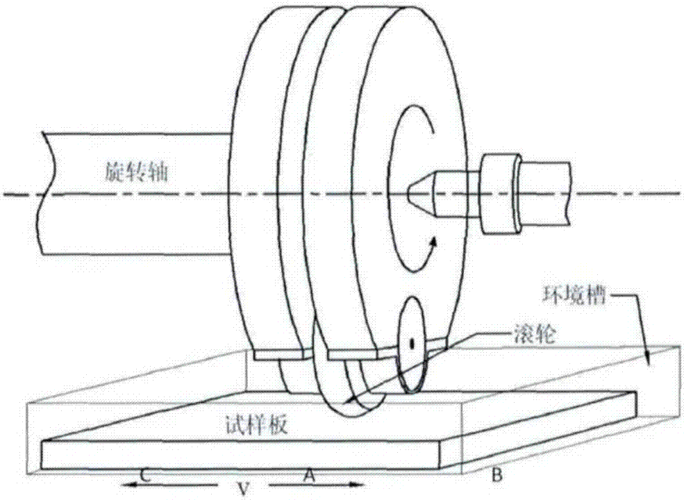 Manufacturing method of surface nanometer gradient layer of metal material