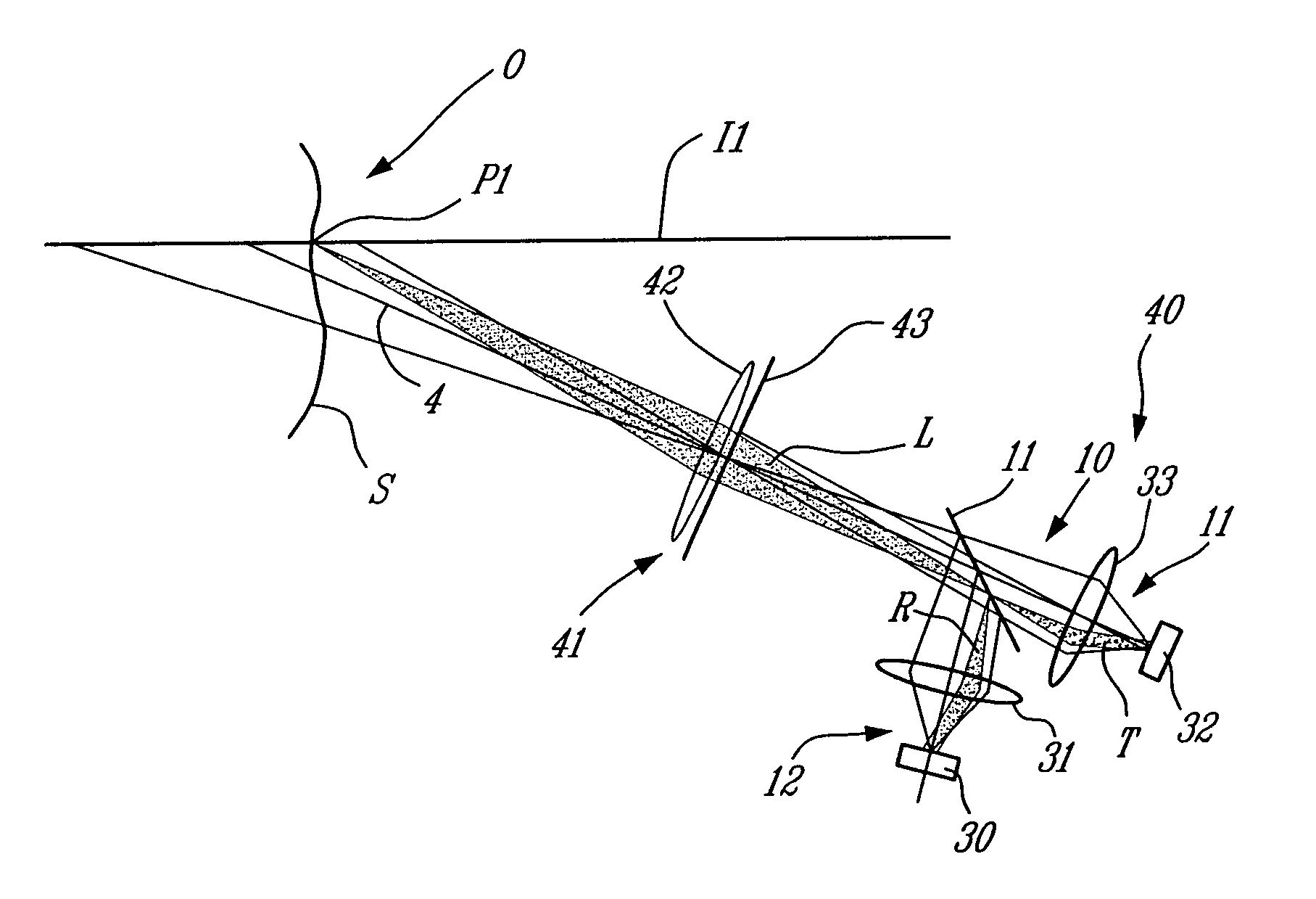 Position-sensing device for 3-D profilometers