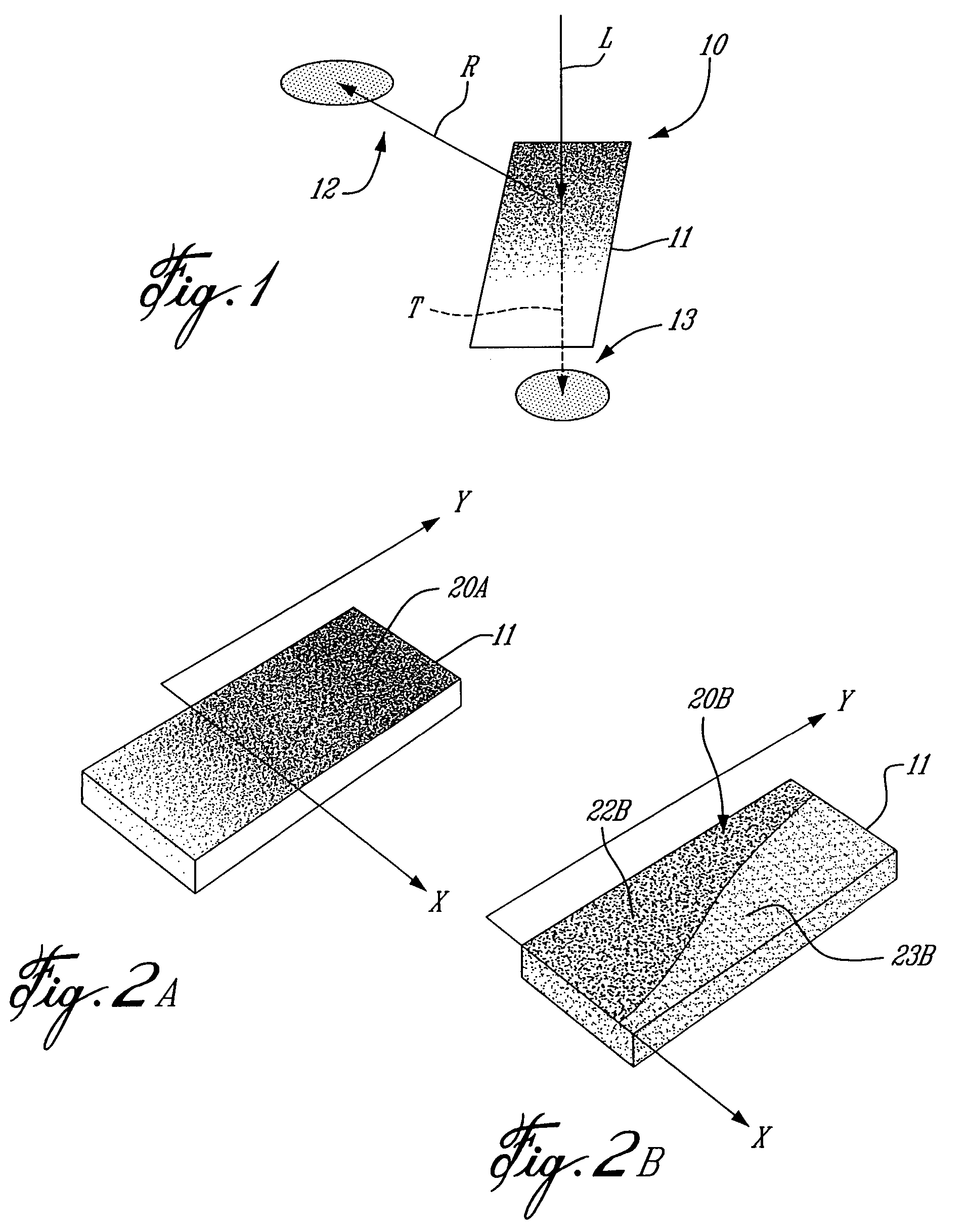 Position-sensing device for 3-D profilometers