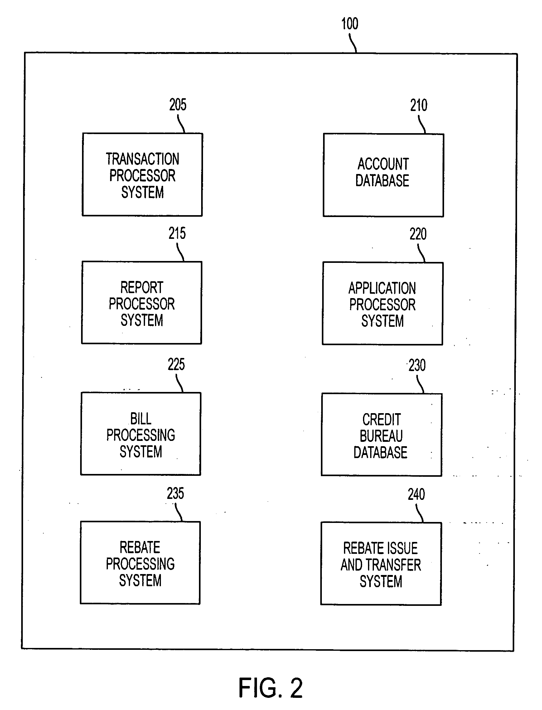 Mutual fund card method and system