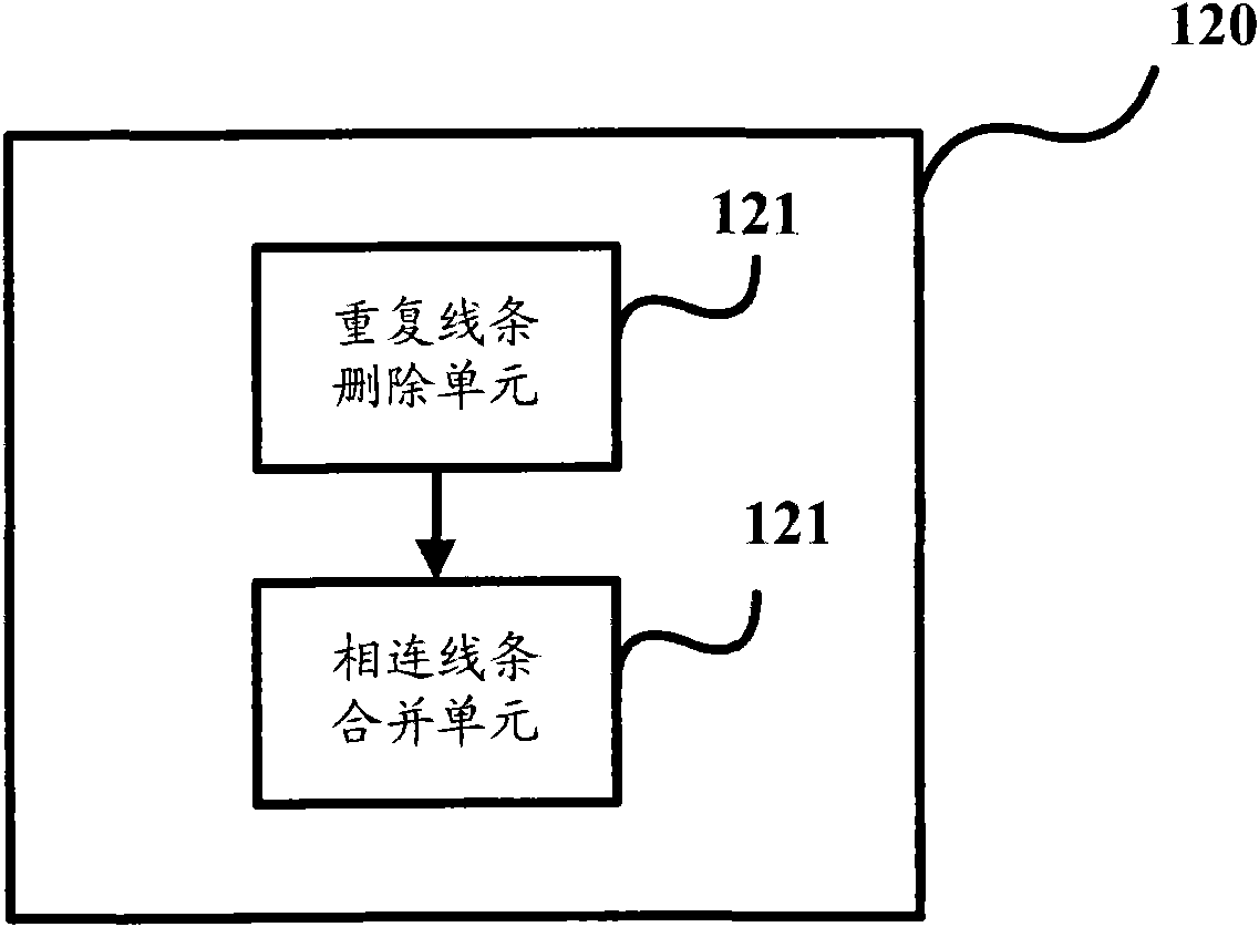 Method and device for extracting form from portable electronic document