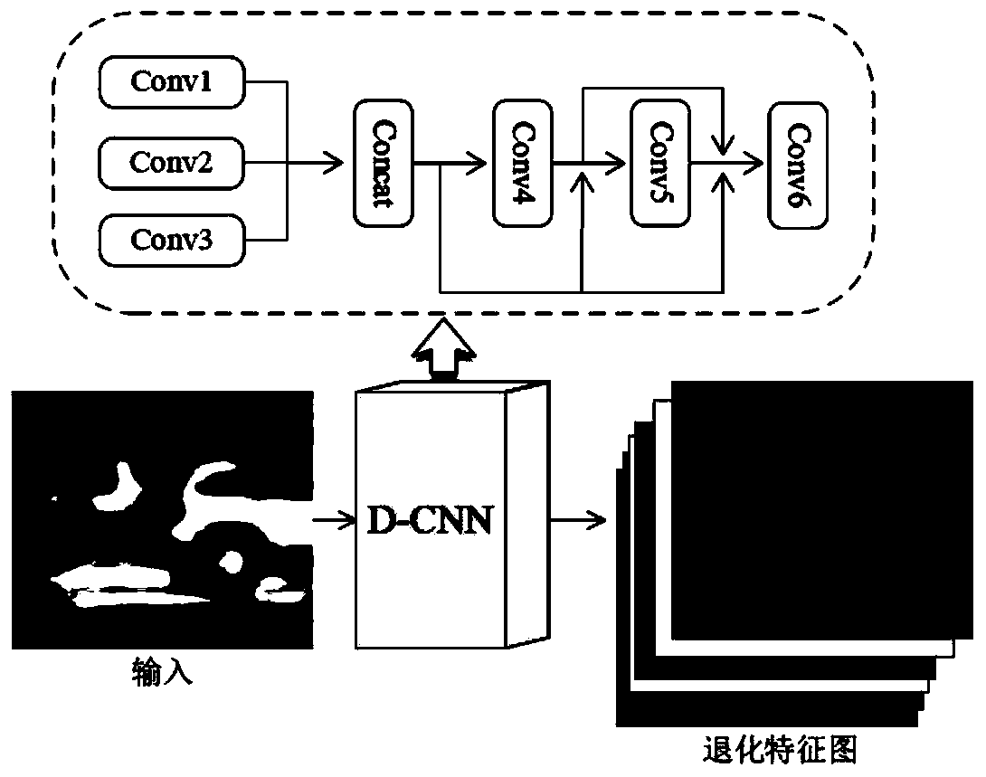 Video super-resolution method based on convolutional neural network and mixed resolution