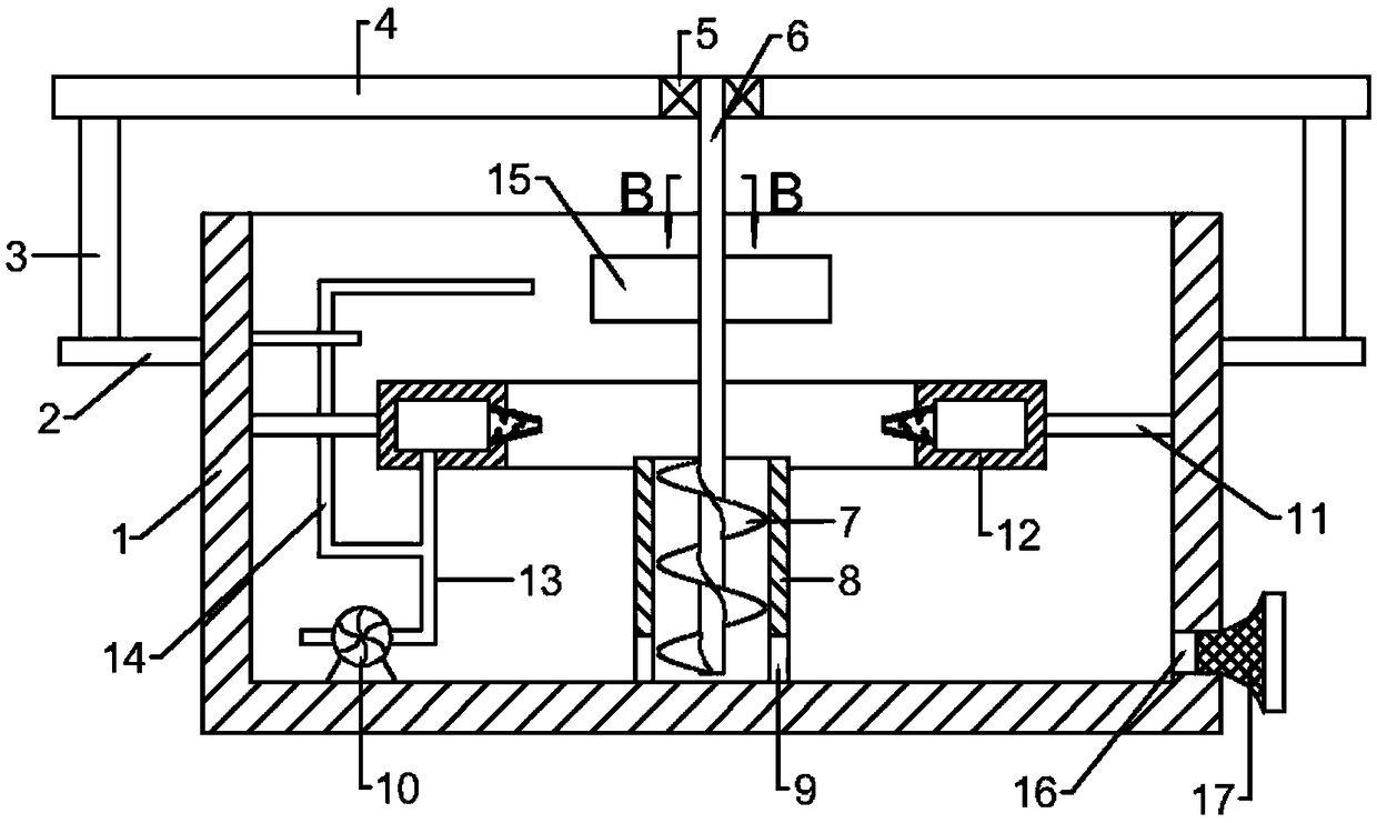 Circular convective mixing principle-based sewage treatment equipment