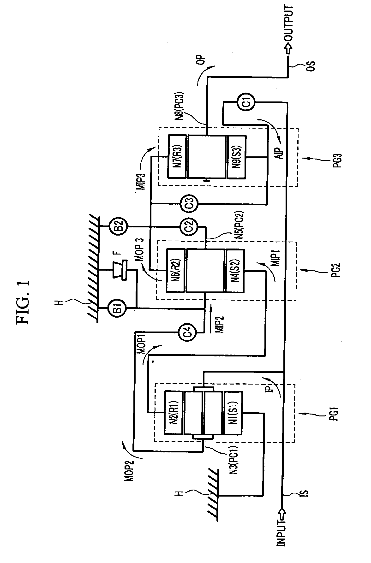 Gear train of automatic transmission for vehicles