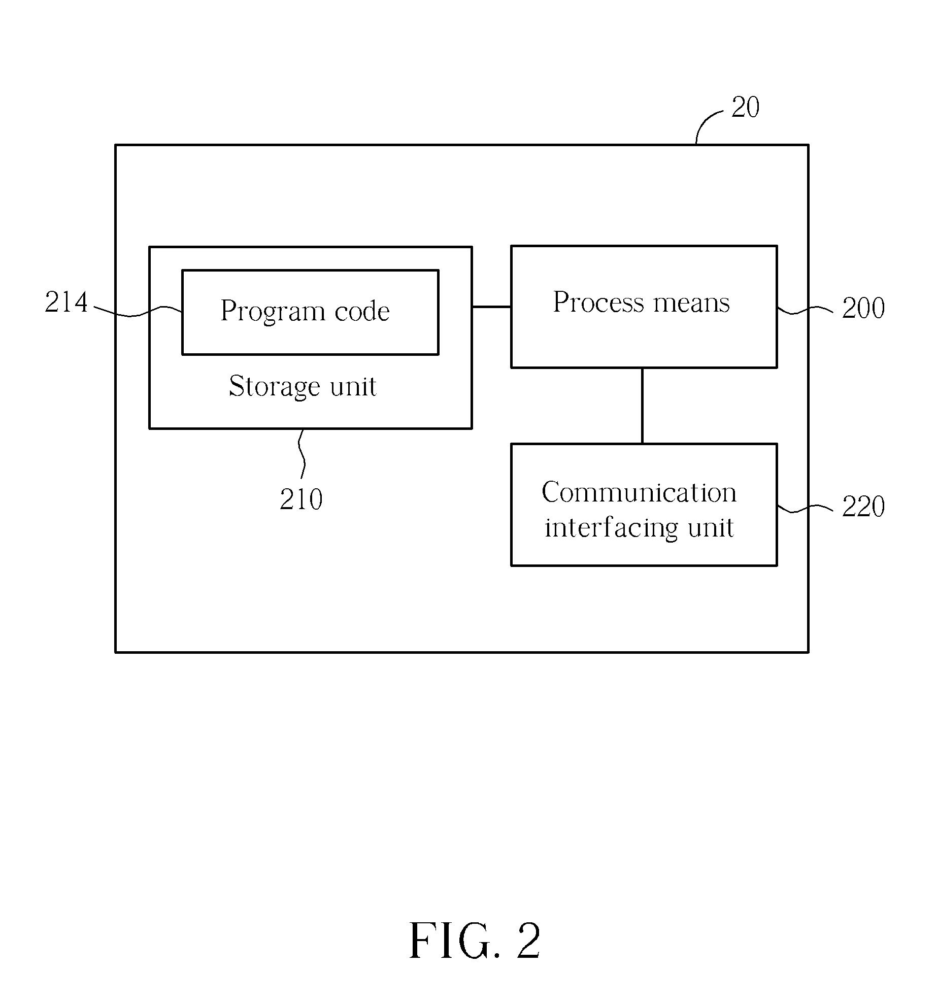 Method of Handling Handover Measurement in a Discontinuous Reception Mode and Related Communication Device