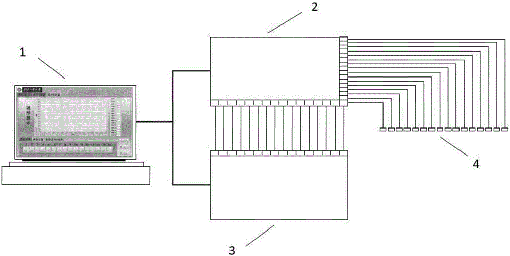 Full-matrix data based ultrasonic all focusing and imaging system