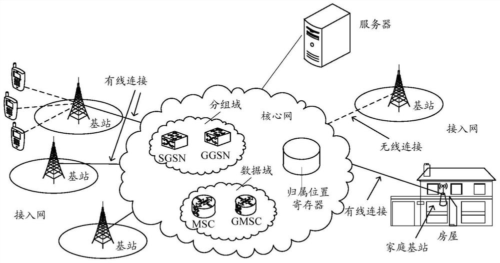 Message processing method and device, storage medium