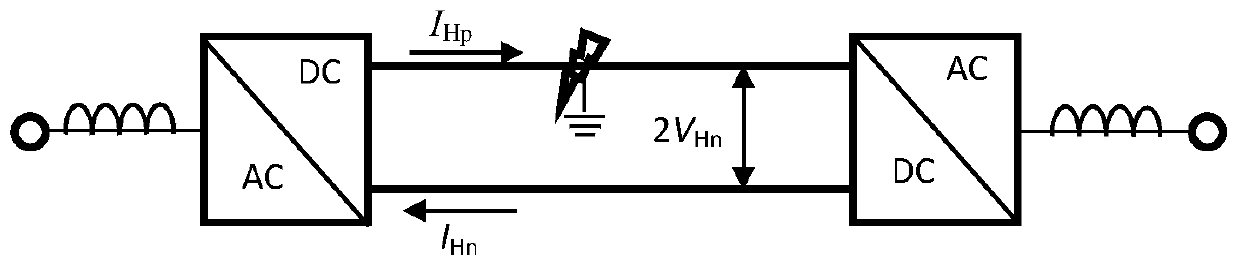 Single-pole ground fault locating system for pseudo bipolar DC transmission and distribution line