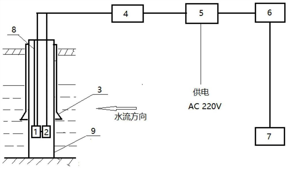 Radioactive activity monitoring device and method for water in nuclear power plant discharge closed conduit