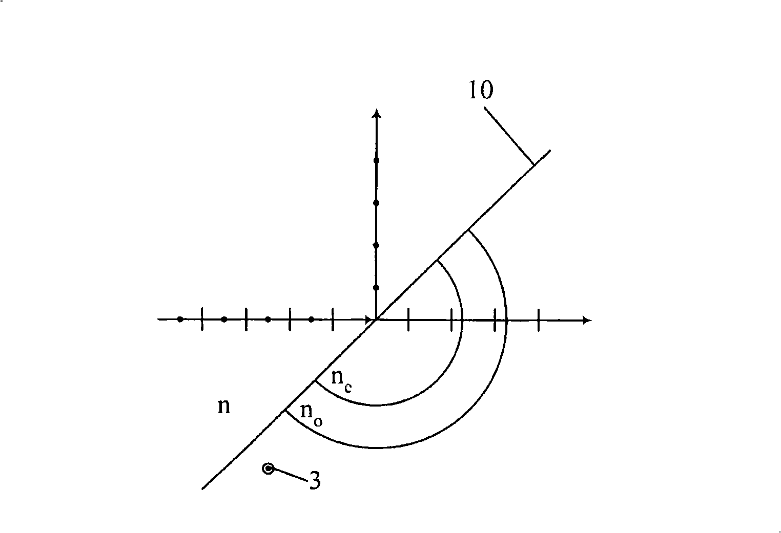 Polarization spectroscopic device and projection display device using the same