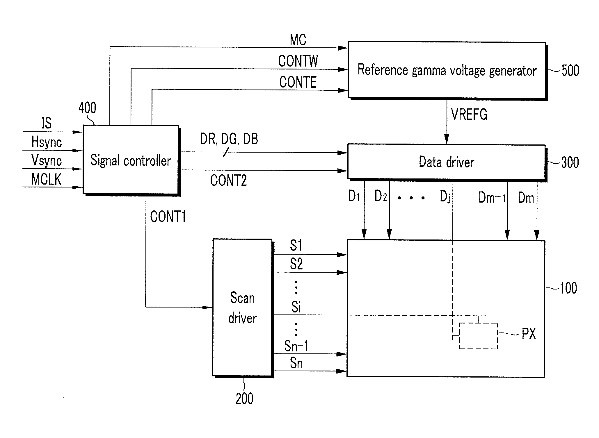 Driving apparatus of display device