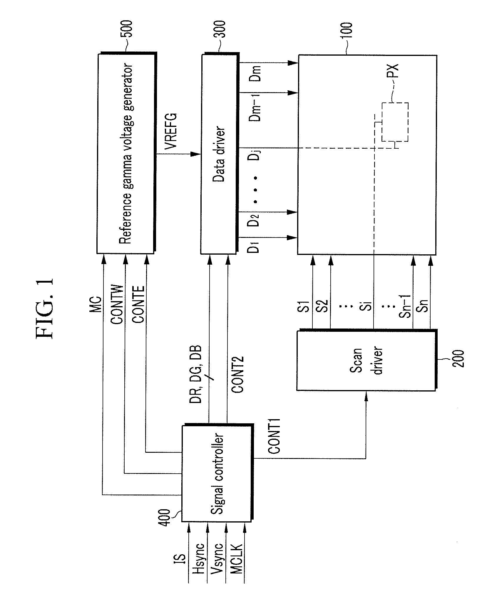 Driving apparatus of display device