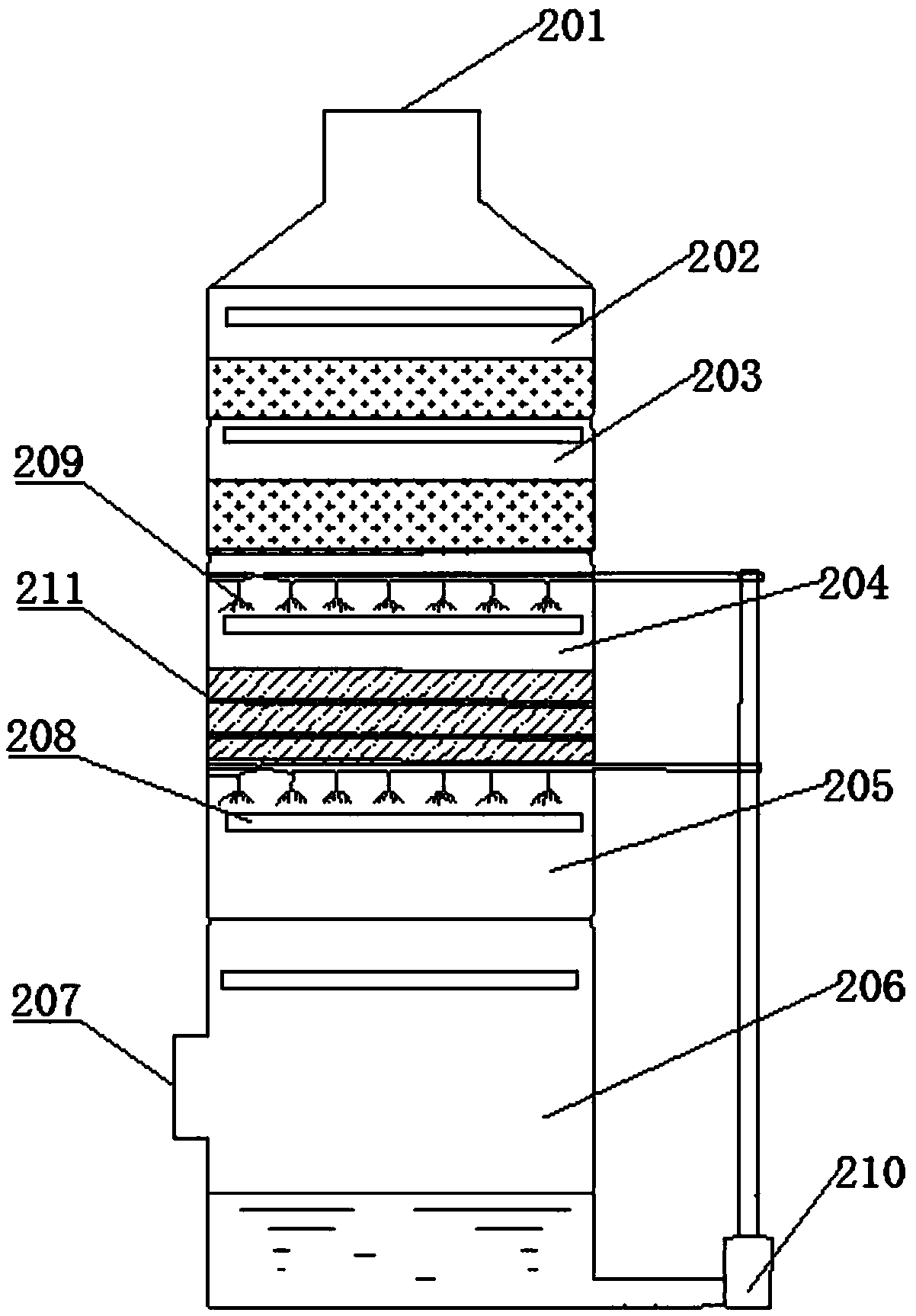 Method for controlling organic waste gas