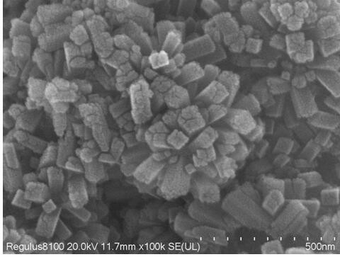 Preparation of three-dimensional prismatic manganese oxide molecular sieve catalytic material and application of three-dimensional prismatic manganese oxide molecular sieve catalytic material in degradation of organic pollutants