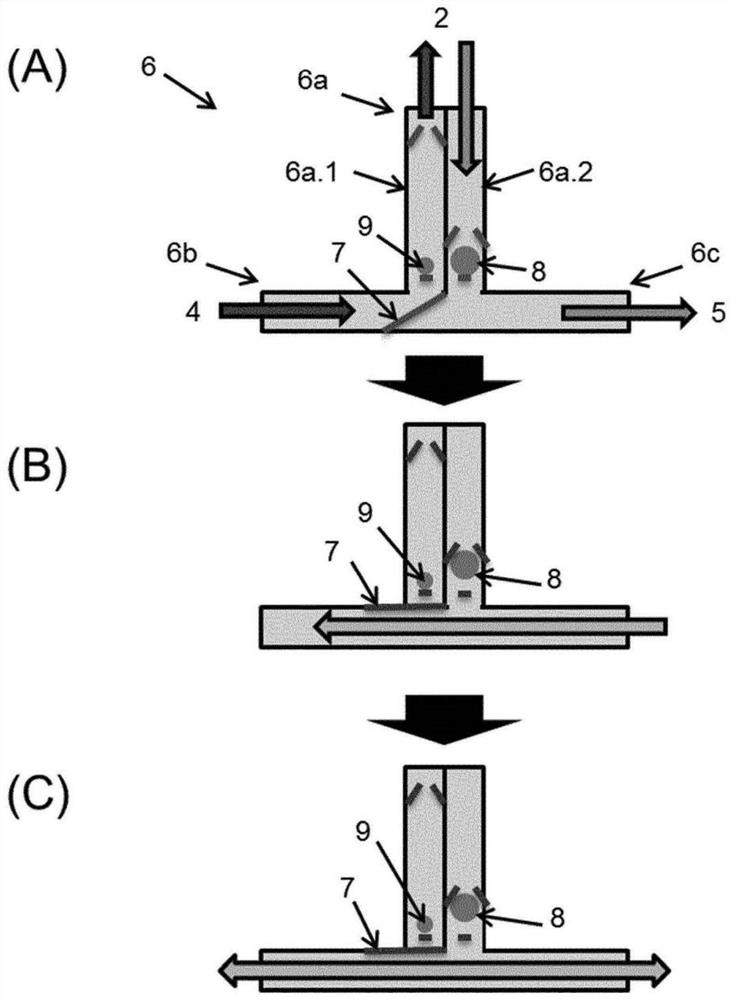 Device for mixing a medical paste