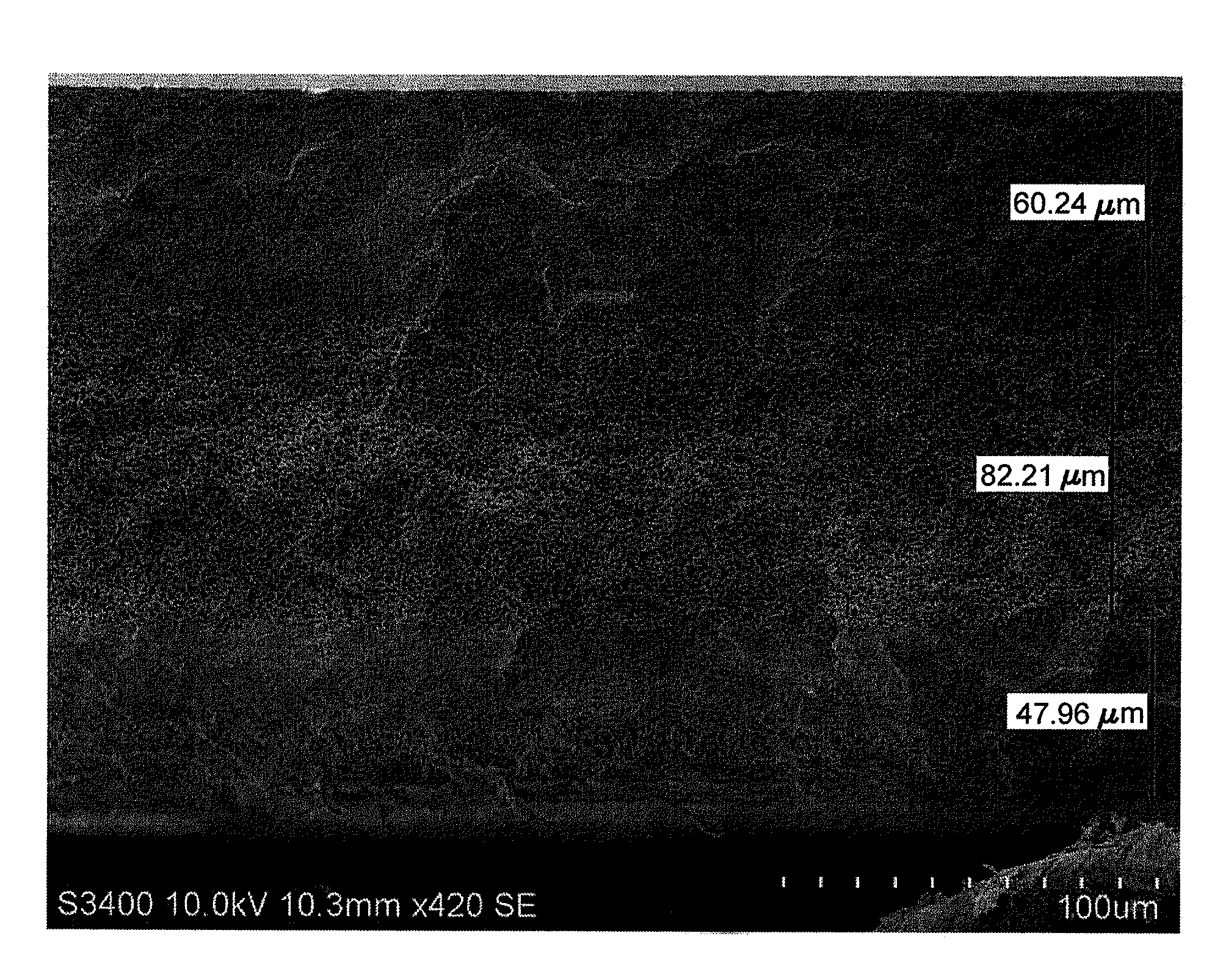 Asymmetric membranes