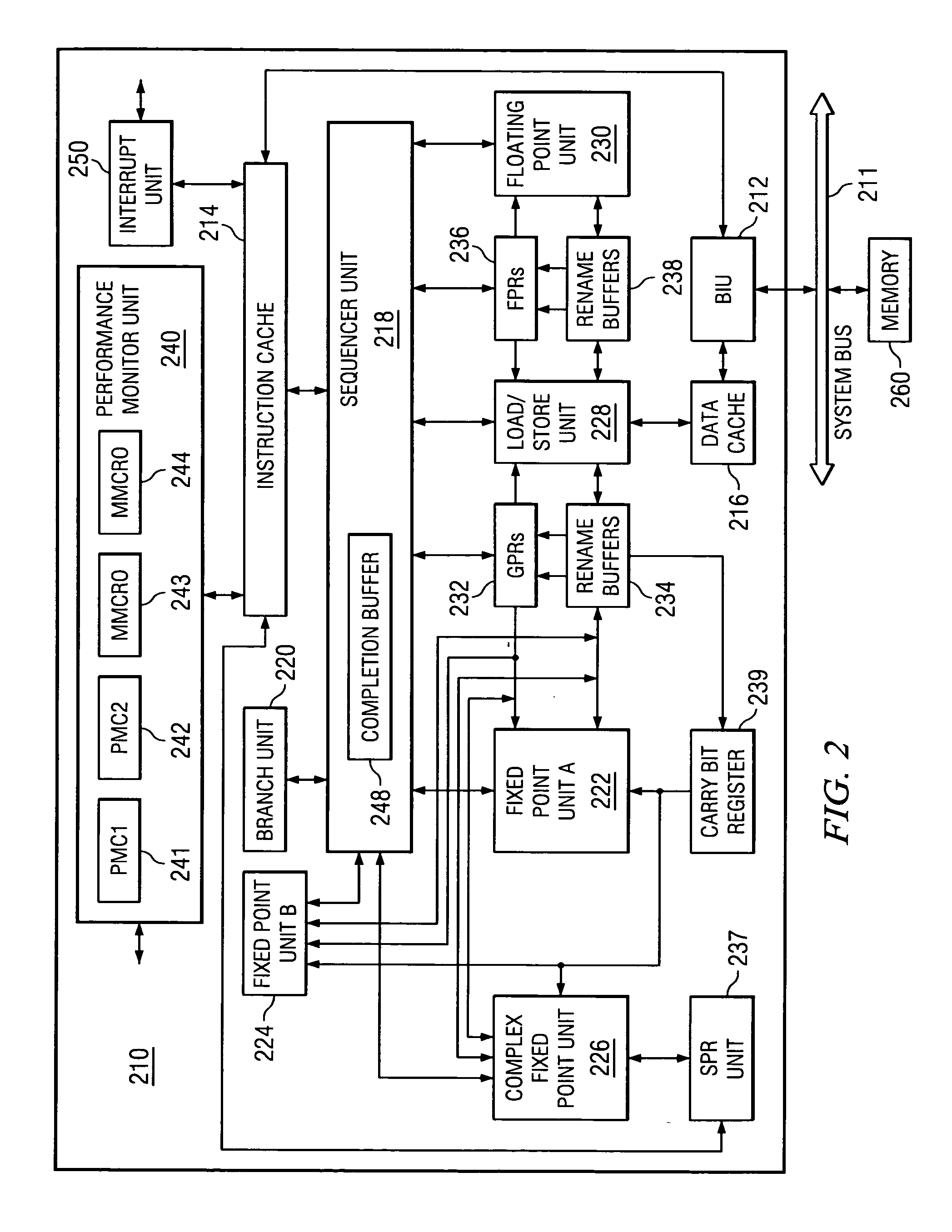 Method and apparatus for autonomically initiating measurement of secondary metrics based on hardware counter values for primary metrics